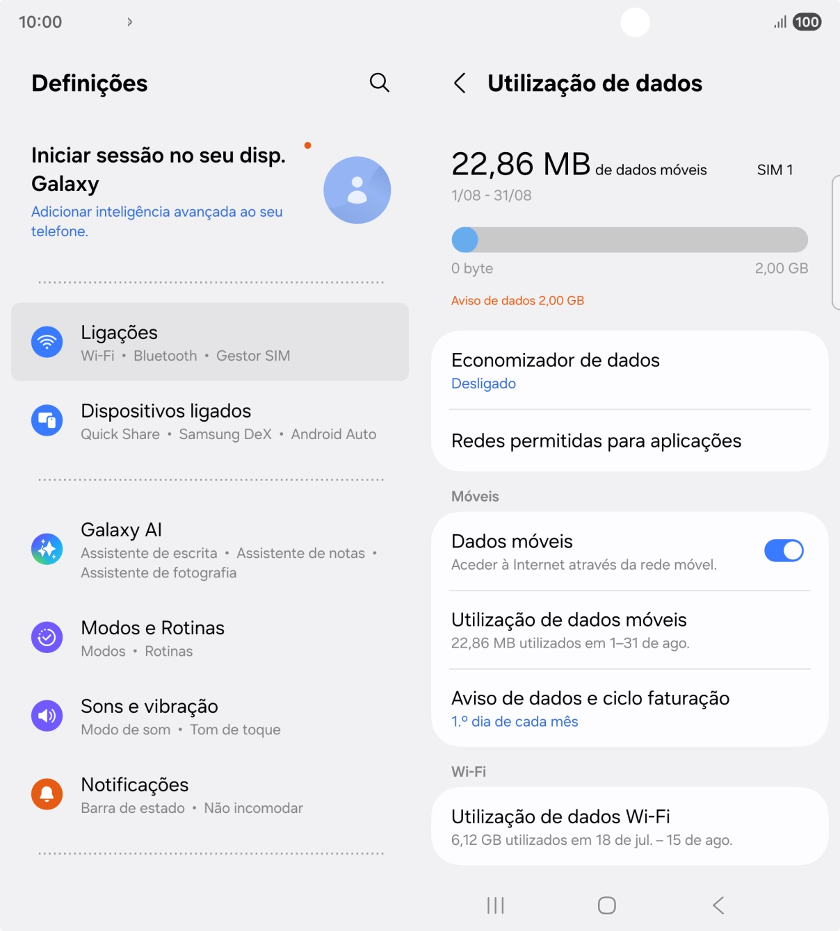 O consumo total de dados é agora mostrado no ecrã.