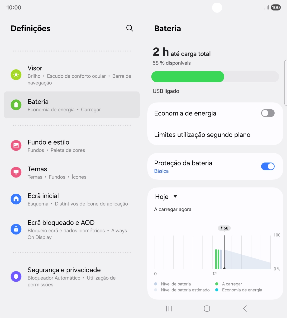 Prima Economia de energia.