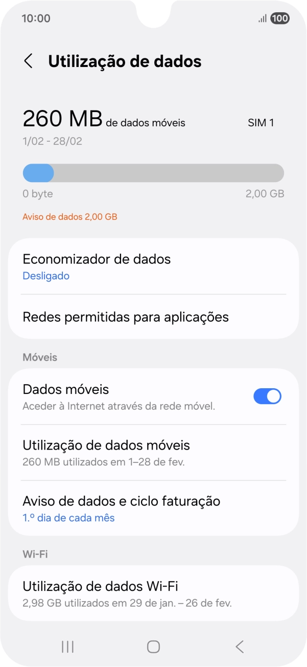 O consumo total de dados é agora mostrado no ecrã.