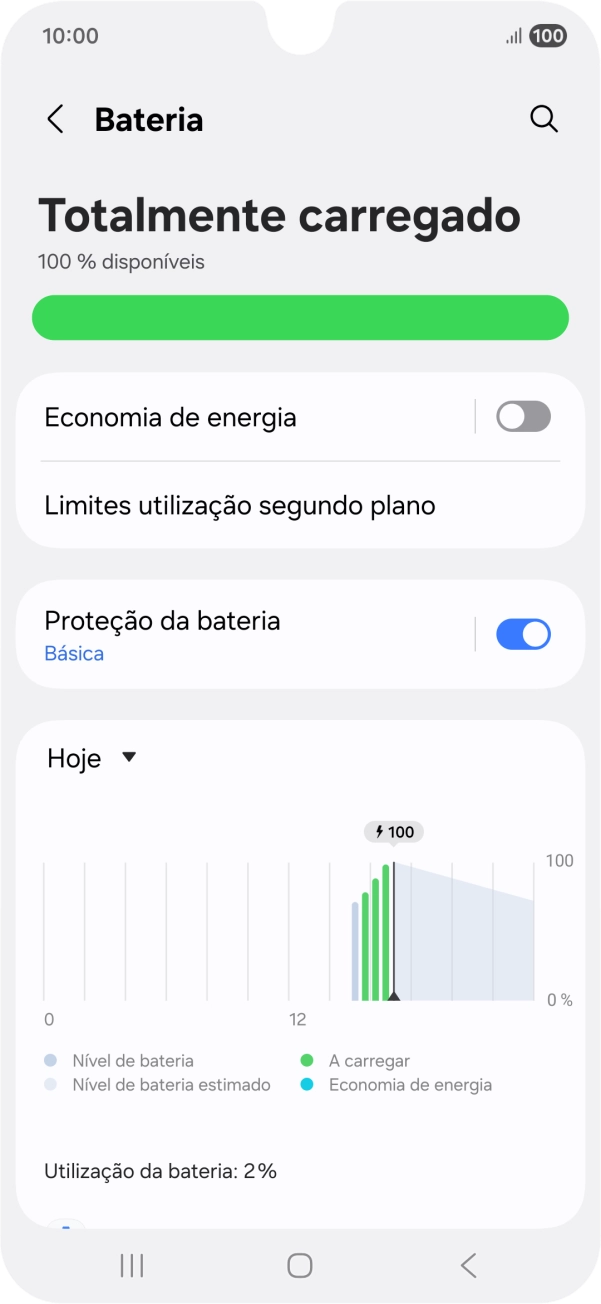 Prima Economia de energia.