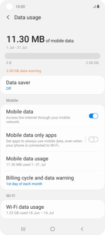 The total data usage is displayed.