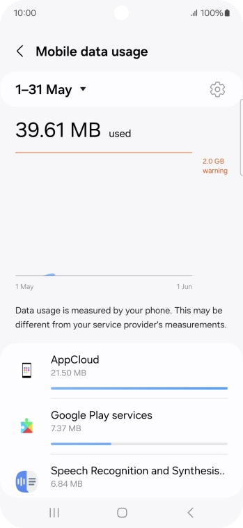 The data usage for each application is displayed below the name of the application.