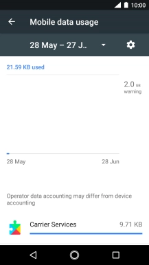 The data usage for each application is displayed next to the name of the application.