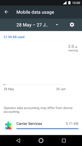 The data usage for each application is displayed next to the name of the application.