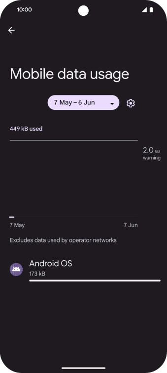 The data usage for each application is displayed below the name of the application.