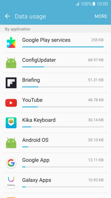 The data usage for each app is displayed below By application.