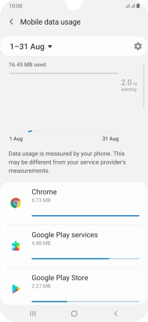 The data usage for each application is displayed below the name of the application.