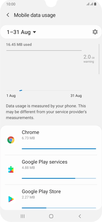 The data usage for each application is displayed below the name of the application.