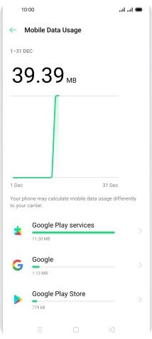 The data usage for each application is displayed below the name of the application.