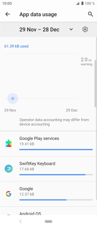 The data usage for each application is displayed below the name of the application.