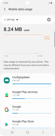 The data usage for each application is displayed below the name of the application.