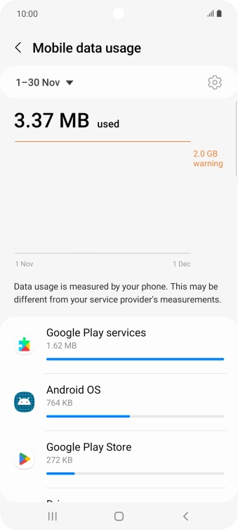 The data usage for each application is displayed below the name of the application.