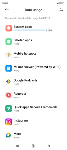 The total data usage for the selected period is displayed.