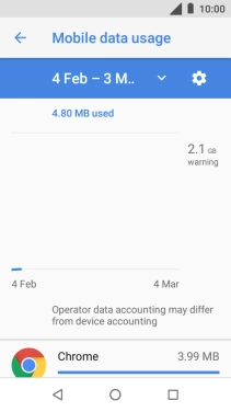 The data usage for each application is displayed next to the name of the application.