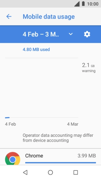 The data usage for each application is displayed next to the name of the application.