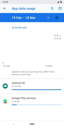 The data usage for each application is displayed below the name of the application.
