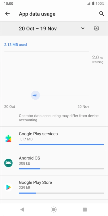The data usage for each application is displayed below the name of the application.