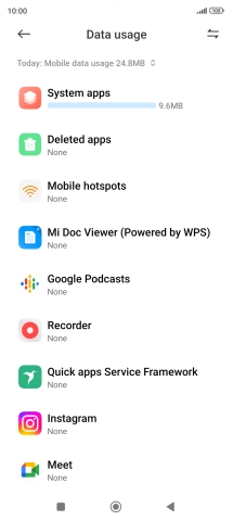 The data usage for each application is displayed below the name of the application.