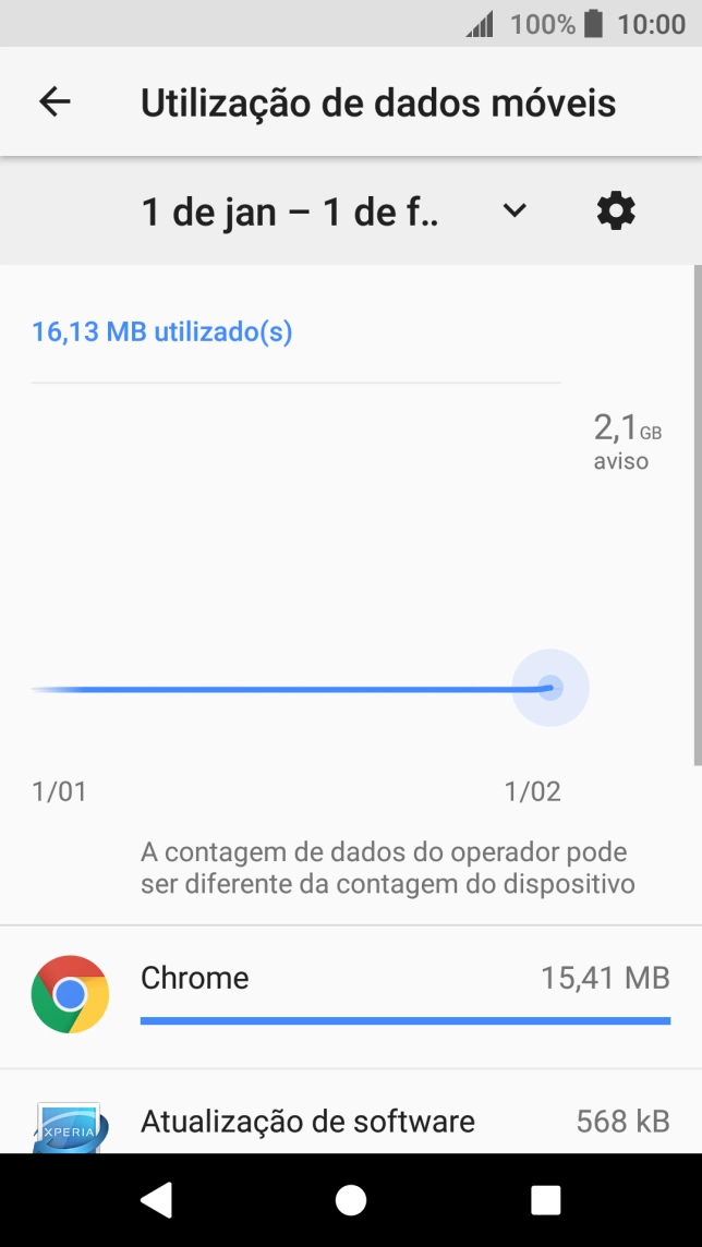 O consumo de dados de cada aplicação é mostrado junto do nome da aplicação.