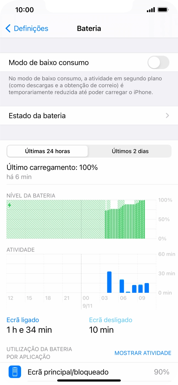 Prima Estado da bateria.