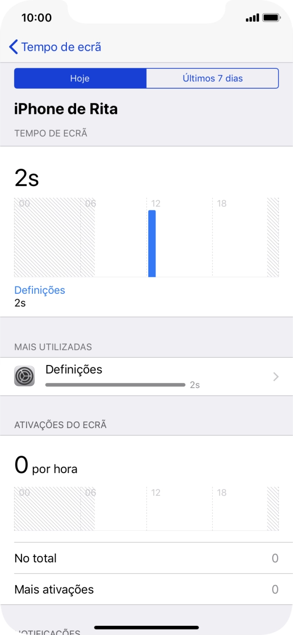 Prima Últimos 7 dias para consultar o uso durante a última semana.