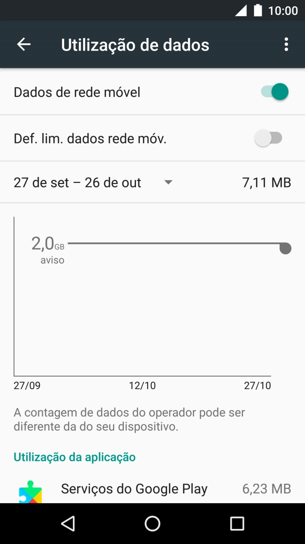 Prima o indicador junto a 