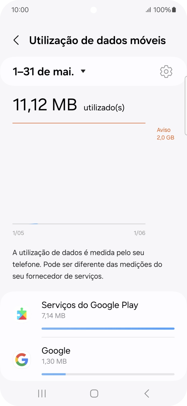 O consumo de dados de cada aplicação é mostrado sob o nome da aplicação.