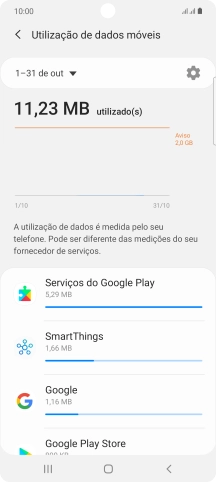 O consumo de dados de cada aplicação é mostrado sob o nome da aplicação.