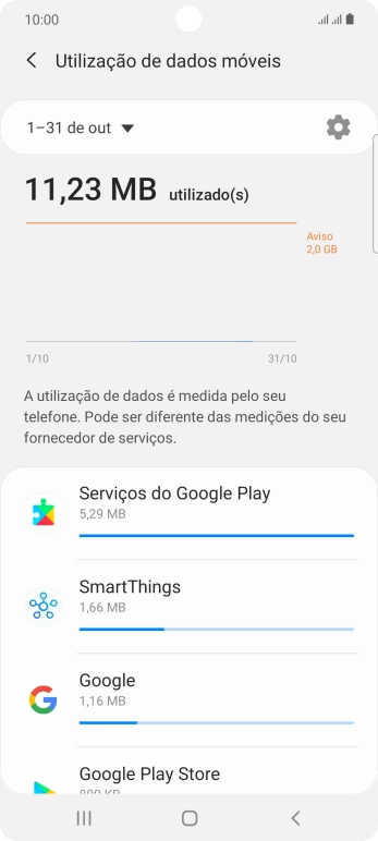 O consumo de dados de cada aplicação é mostrado sob o nome da aplicação.