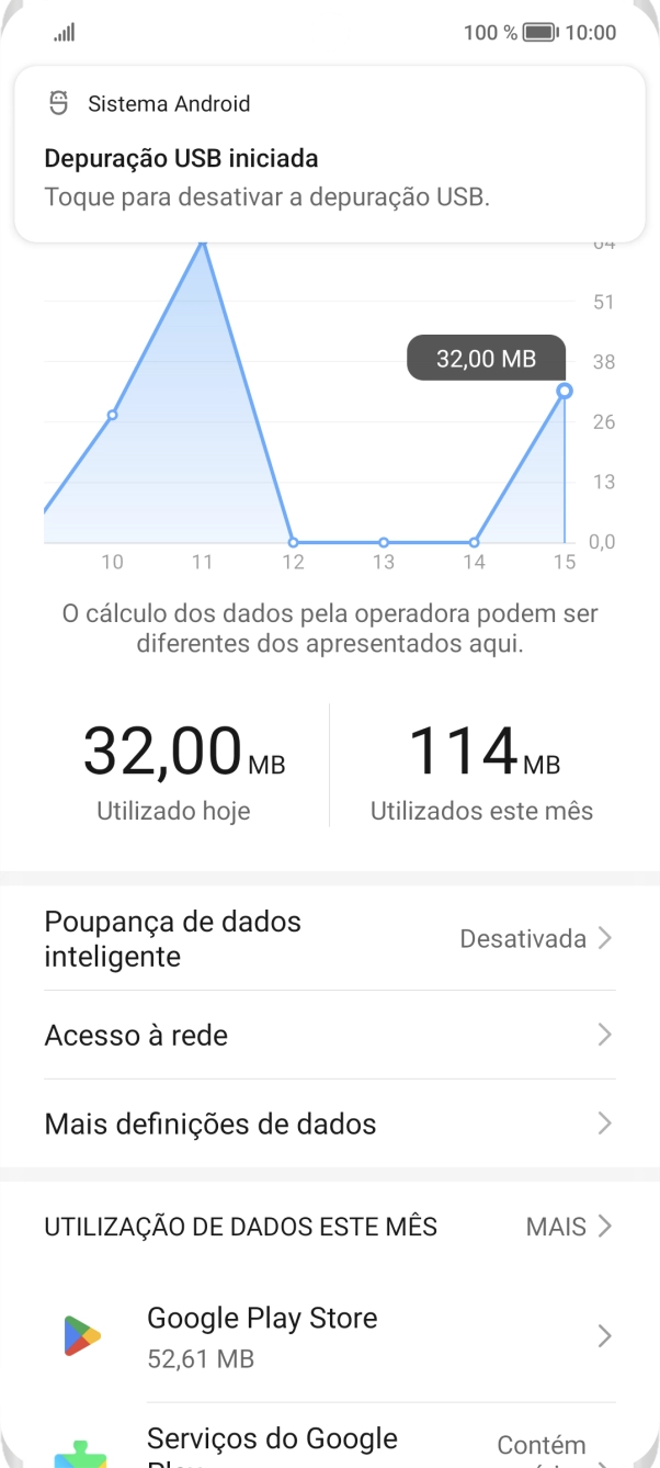O consumo total de dados é agora mostrado no ecrã.
