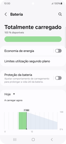 Prima Economia de energia.