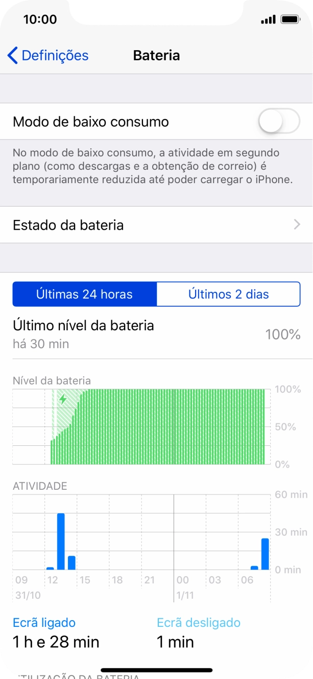 Prima o indicador junto a 