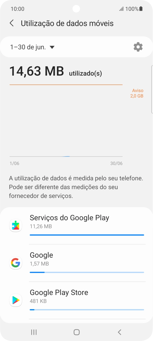 O consumo de dados de cada aplicação é mostrado sob o nome da aplicação.
