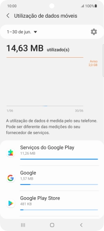 O consumo de dados de cada aplicação é mostrado sob o nome da aplicação.