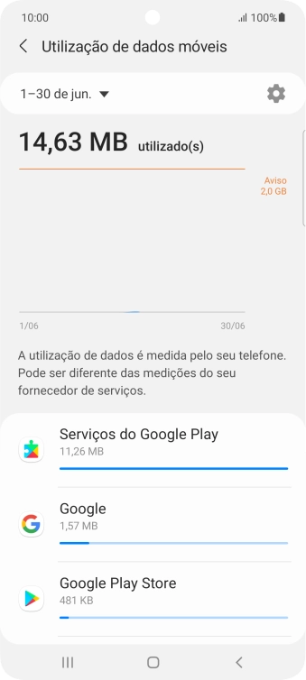 O consumo de dados de cada aplicação é mostrado sob o nome da aplicação.