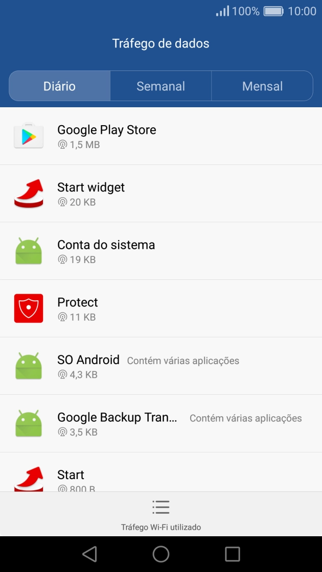 O consumo de dados de cada aplicação é mostrado sob o nome da aplicação.