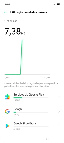 O consumo de dados de cada aplicação é mostrado sob o nome da aplicação.