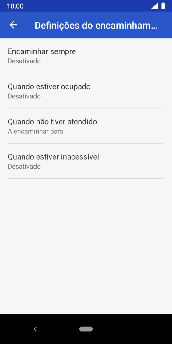 Prima a tecla de início para terminar e voltar ao ecrã inicial.