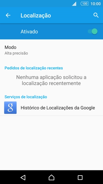 Prima Modo.