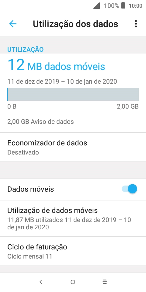 O consumo total de dados é agora mostrado no ecrã.