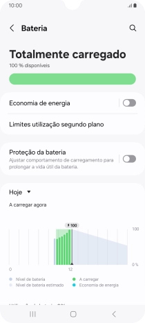 Prima Economia de energia.