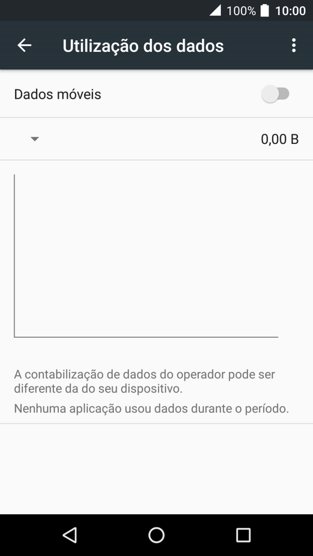 Prima Dados móveis para ativar ou desativar a função.