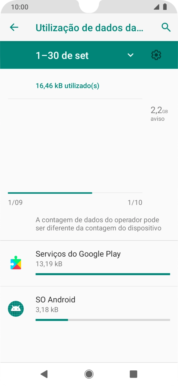 O consumo de dados de cada aplicação é mostrado sob o nome da aplicação.