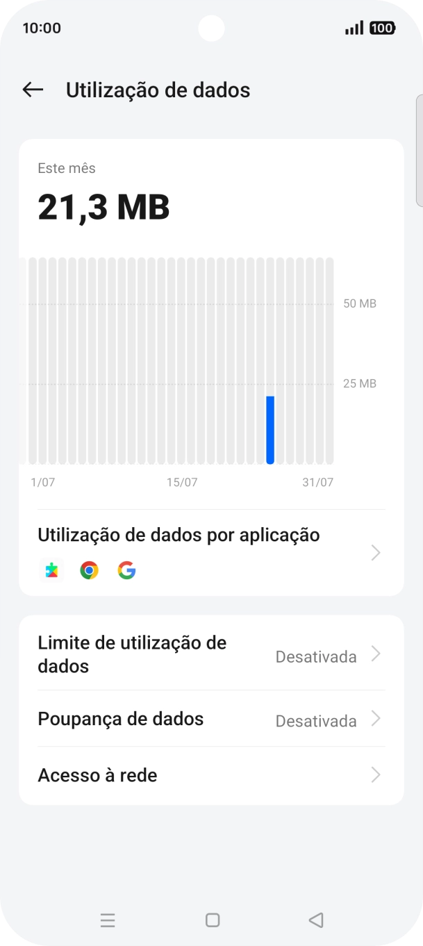 O consumo total de dados é agora mostrado no ecrã.