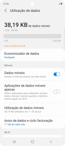 O consumo total de dados é agora mostrado no ecrã.
