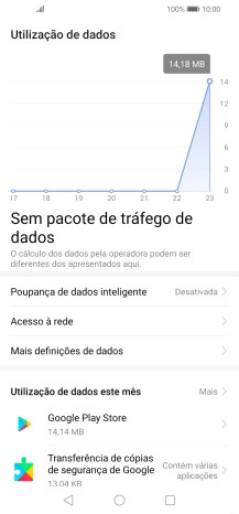O consumo total de dados é agora mostrado no ecrã.