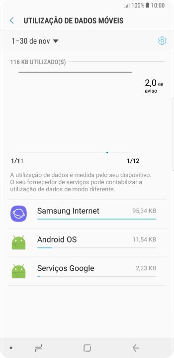 O consumo de dados de cada aplicação é mostrado junto do nome da aplicação.