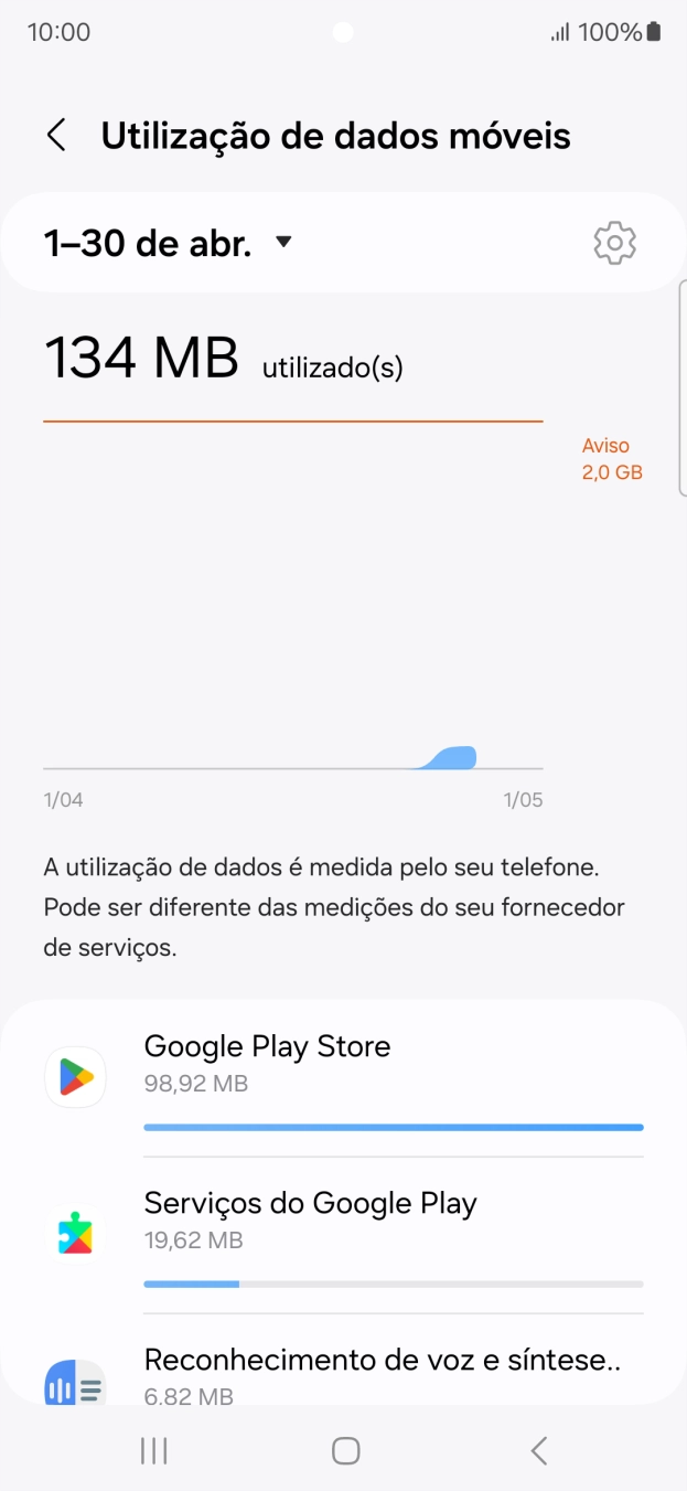 O consumo de dados de cada aplicação é mostrado sob o nome da aplicação.