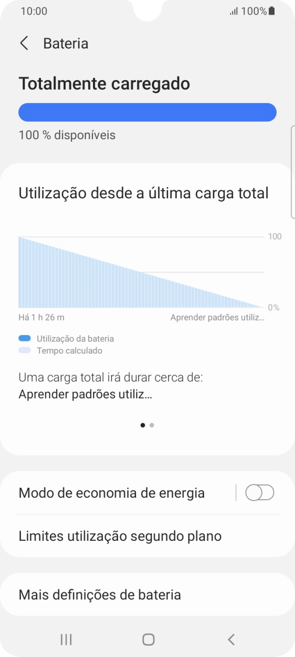 Prima Modo de economia de energia.
