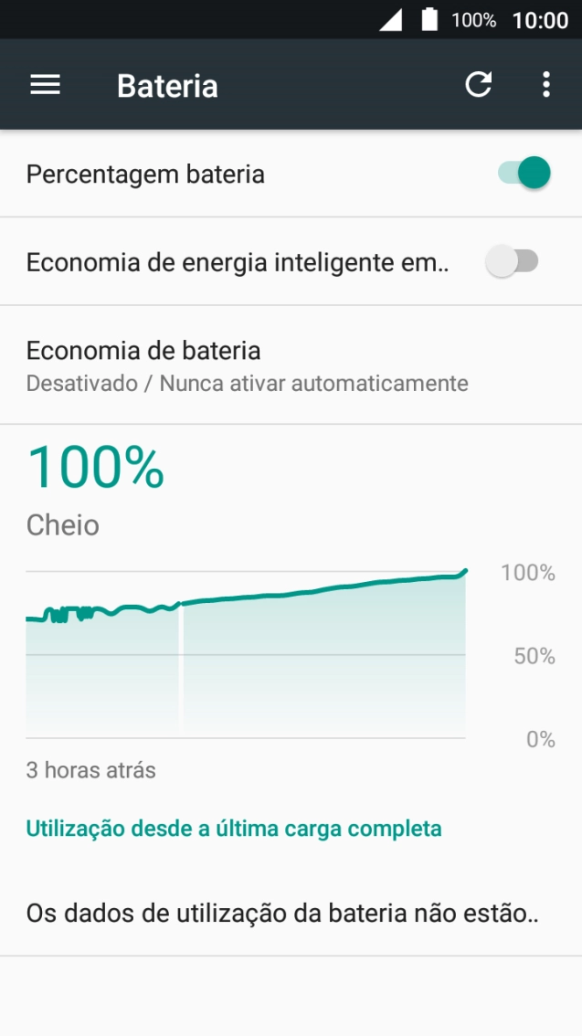 Prima Economia de bateria.